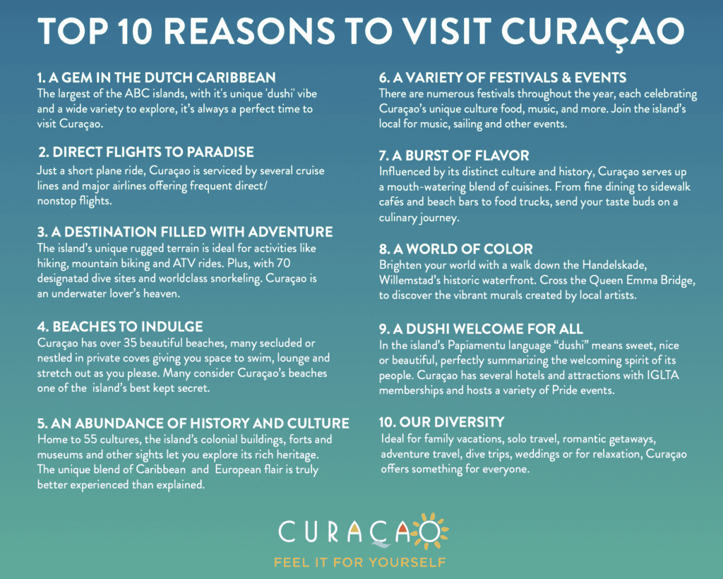 Top Ten Tips to visit Curacao.